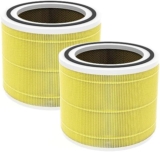 Core 300 Replacement Filter [Pet Care] Compatible with LEVOIT Core 300, Core 300S, Core P350, 3-in-1 True HEPA Filter, High-Efficiency Activated Carbon, Part# Core 300-RF-PA, Yellow, 2 Pack