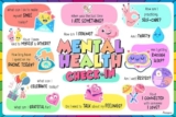 Mental Health Check-In Posters for Kids- Positive Wall Art for Therapy, Counseling Office Decor, Health Posters for Classroom, Colorful Educational Posters 16×24